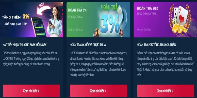 Tính năng bảo mật tại nhà cái fv99